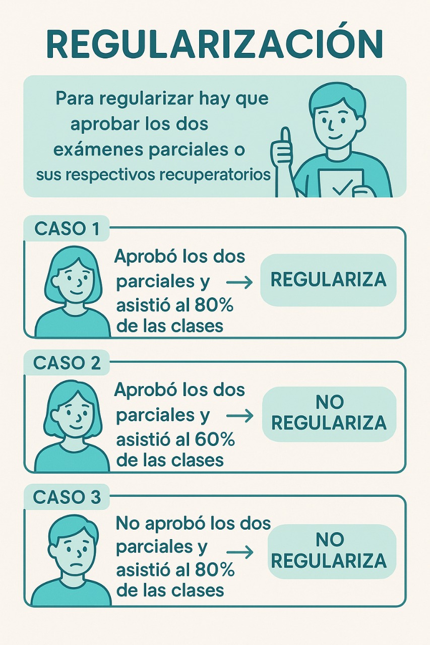 Adjunto grafico de materias 2.jpg